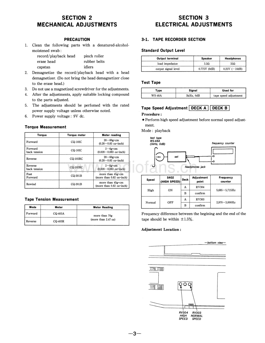 Sony-CDFW504S-pr-sm 维修电路原理图.pdf_第3页