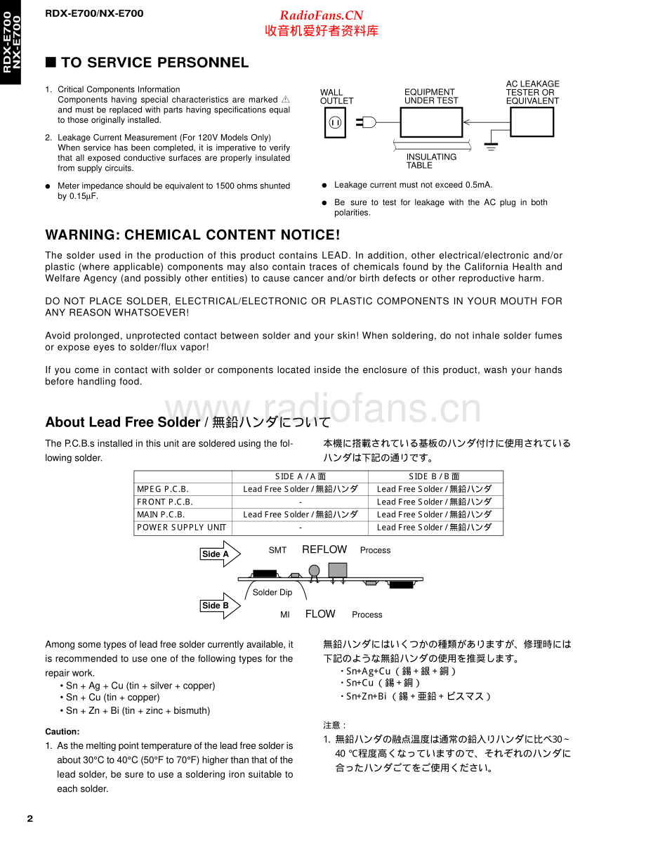 Yamaha-NXE700-cs-sm 维修电路原理图.pdf_第2页