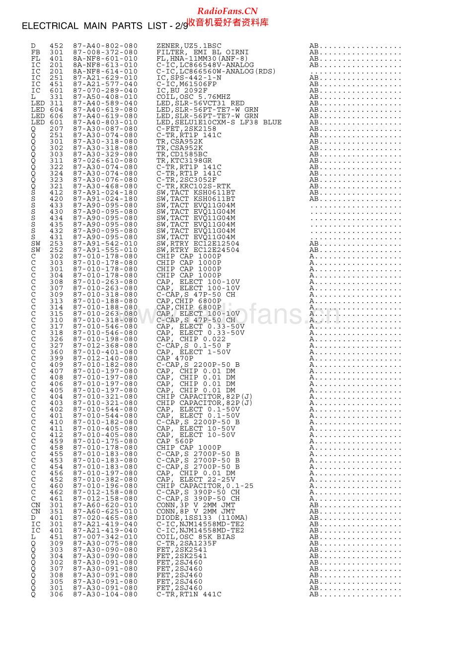 Aiwa-NSXSZ51-cs-ssm维修电路原理图.pdf_第3页