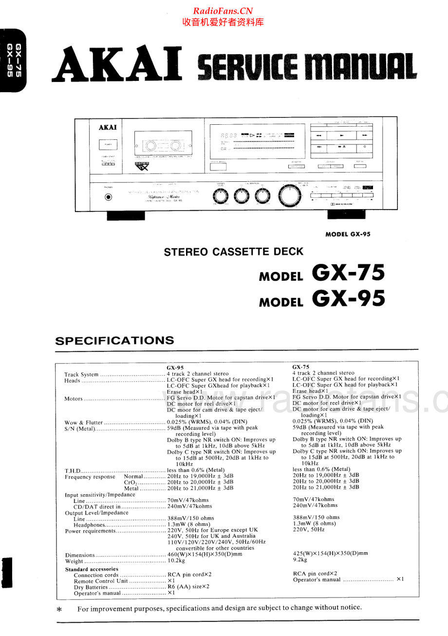 Akai-GX75-tape-sm(1)维修电路原理图.pdf_第1页