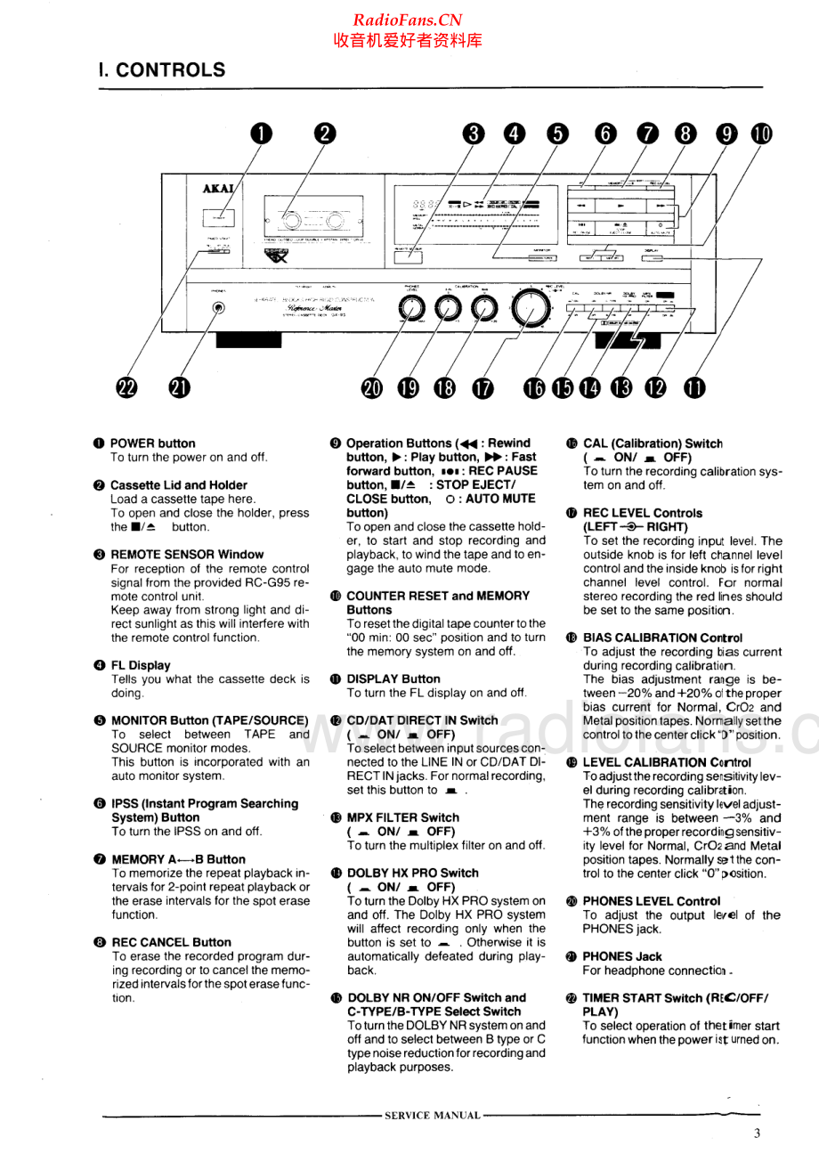 Akai-GX75-tape-sm(1)维修电路原理图.pdf_第3页