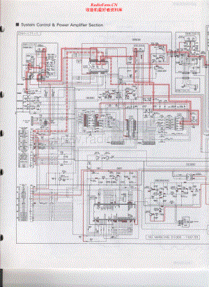 JVC-AXMX50BK-cs-sm 维修电路原理图.pdf