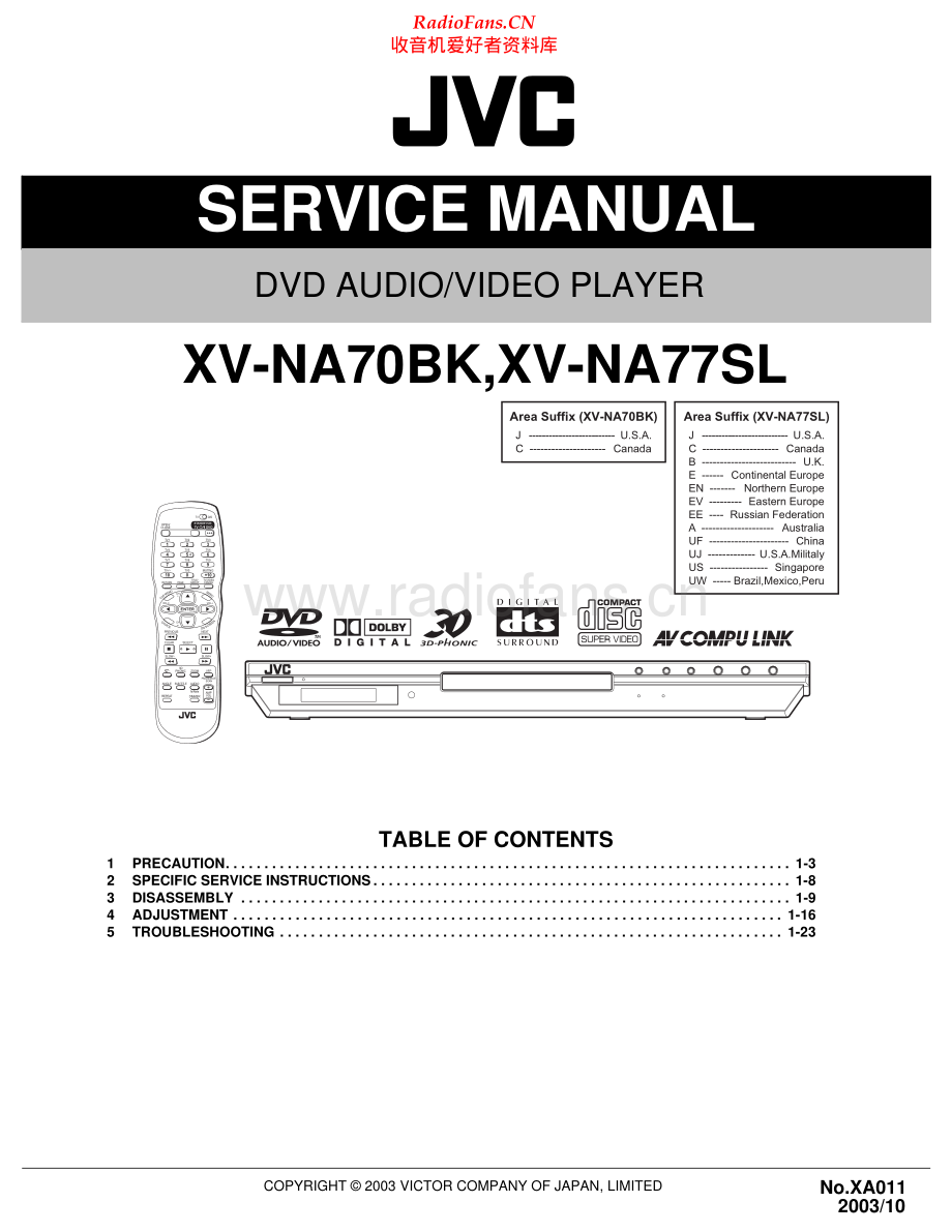 JVC-XVNA70BK-cd-sm 维修电路原理图.pdf_第1页