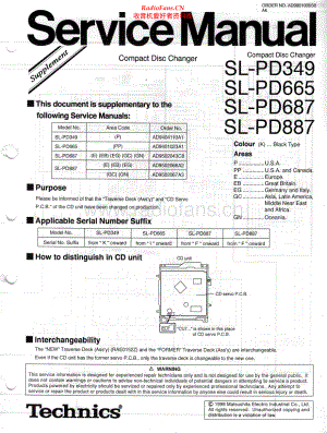 Technics-SLPD349-cd-sup 维修电路原理图.pdf