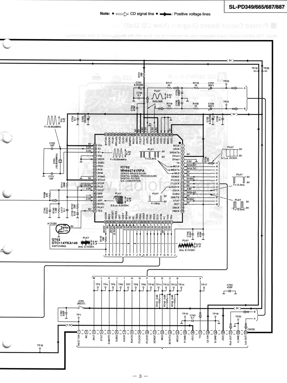 Technics-SLPD349-cd-sup 维修电路原理图.pdf_第3页