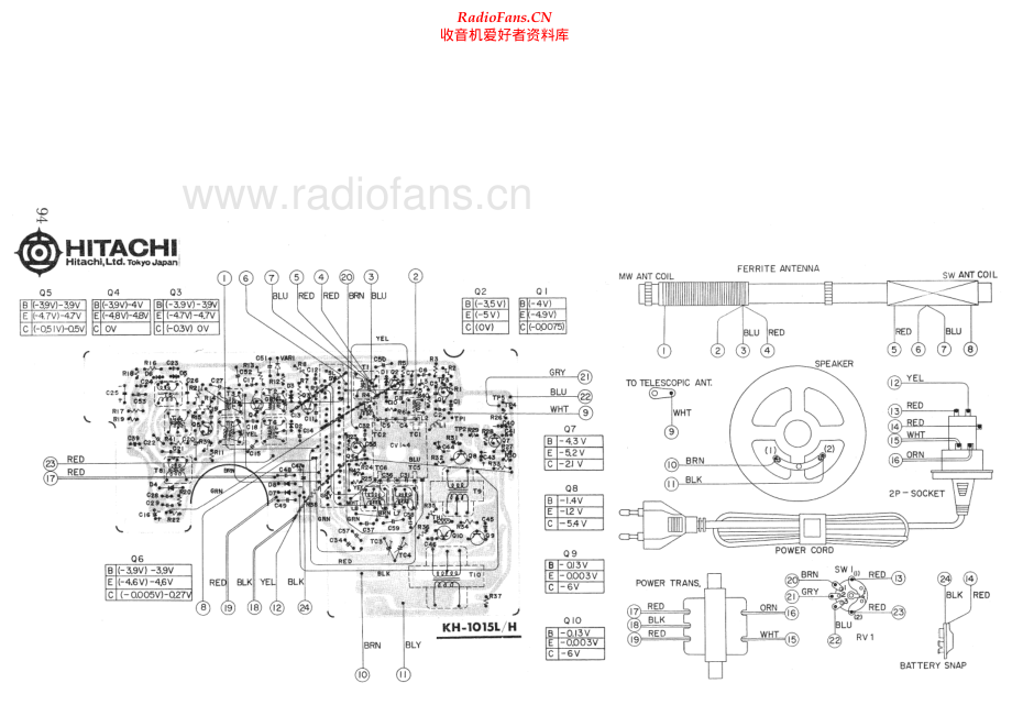 Hitachi-KH1015L-pr-sch 维修电路原理图.pdf_第2页