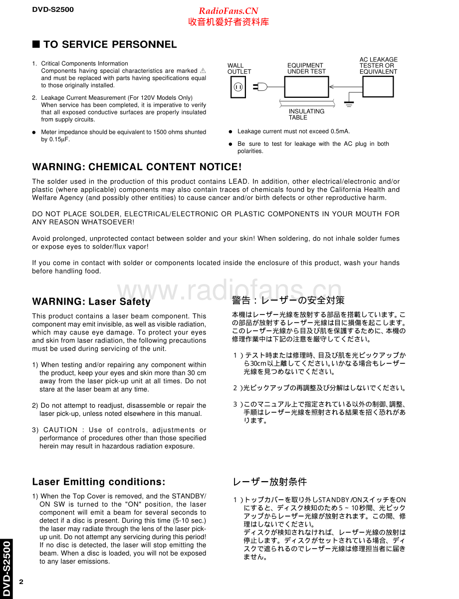 Yamaha-DVDS2500-dvd-sm 维修电路原理图.pdf_第2页