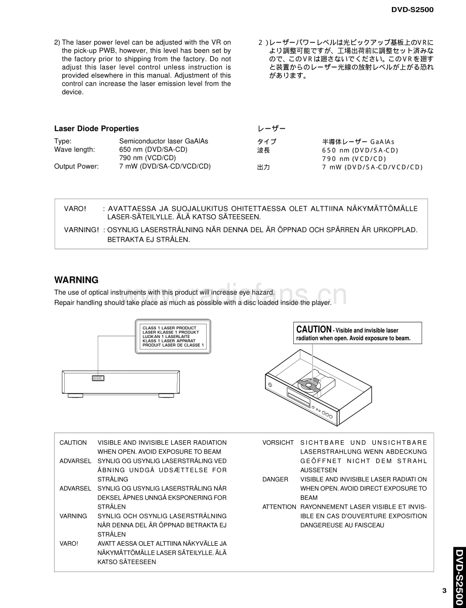 Yamaha-DVDS2500-dvd-sm 维修电路原理图.pdf_第3页