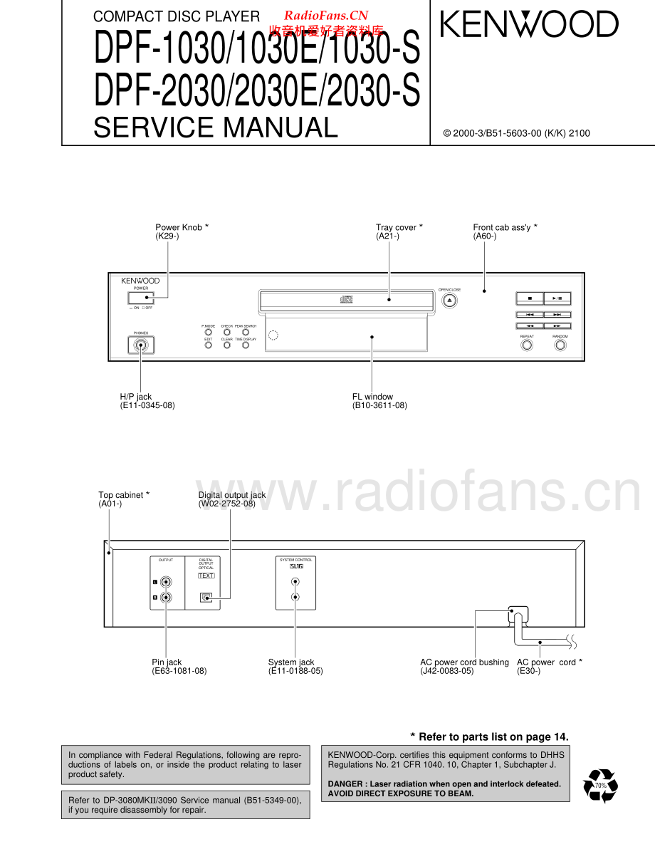 Kenwood-DPF2030-cd-sm 维修电路原理图.pdf_第1页