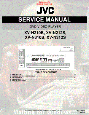 JVC-XVN310B-cd-sm 维修电路原理图.pdf