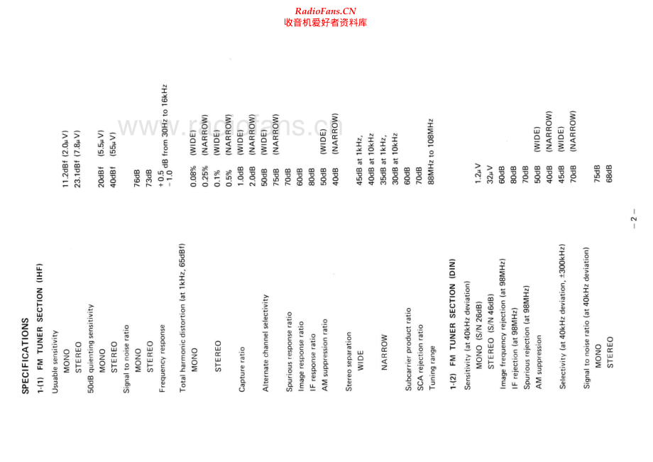 Mitsubishi-DAC7-pre-sm 维修电路原理图.pdf_第2页