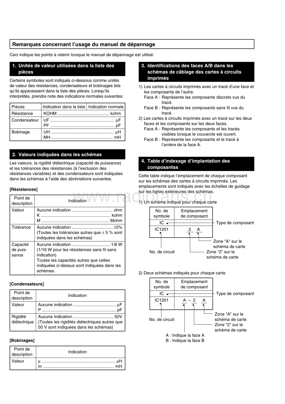 Hitachi-DVW1E-cd-sm 维修电路原理图.pdf_第3页