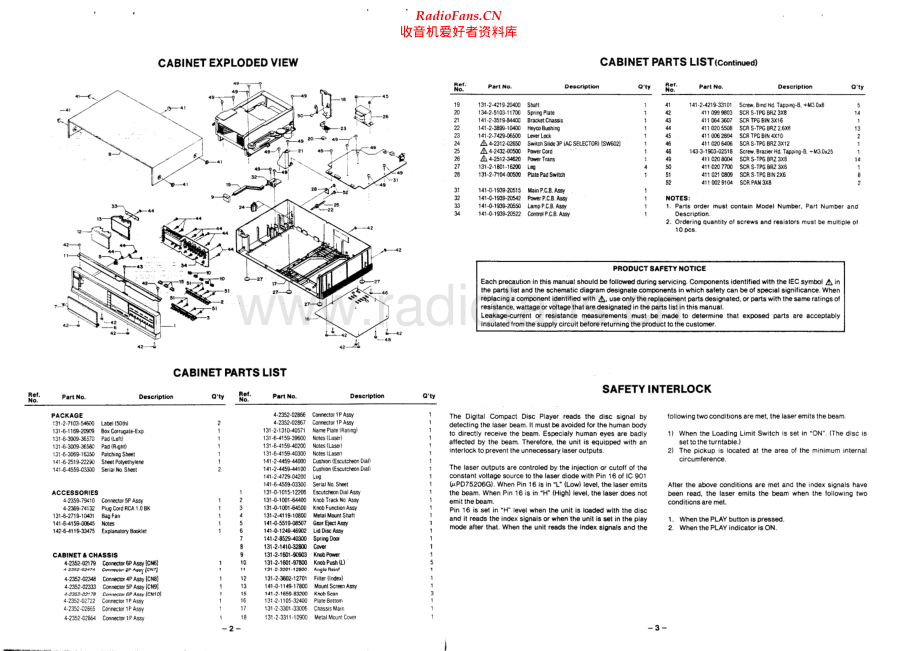 Fisher-DAC204-cd-sm维修电路原理图.pdf_第2页