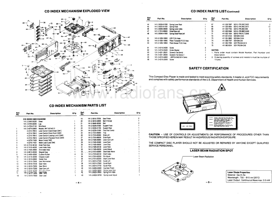 Fisher-DAC204-cd-sm维修电路原理图.pdf_第3页