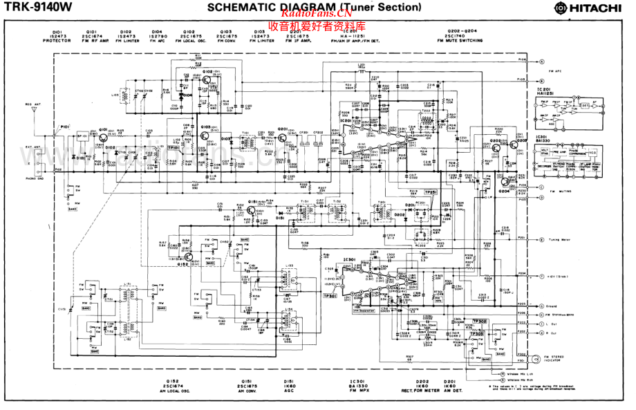 Hitachi-TRK9140W-pr-sch 维修电路原理图.pdf_第1页