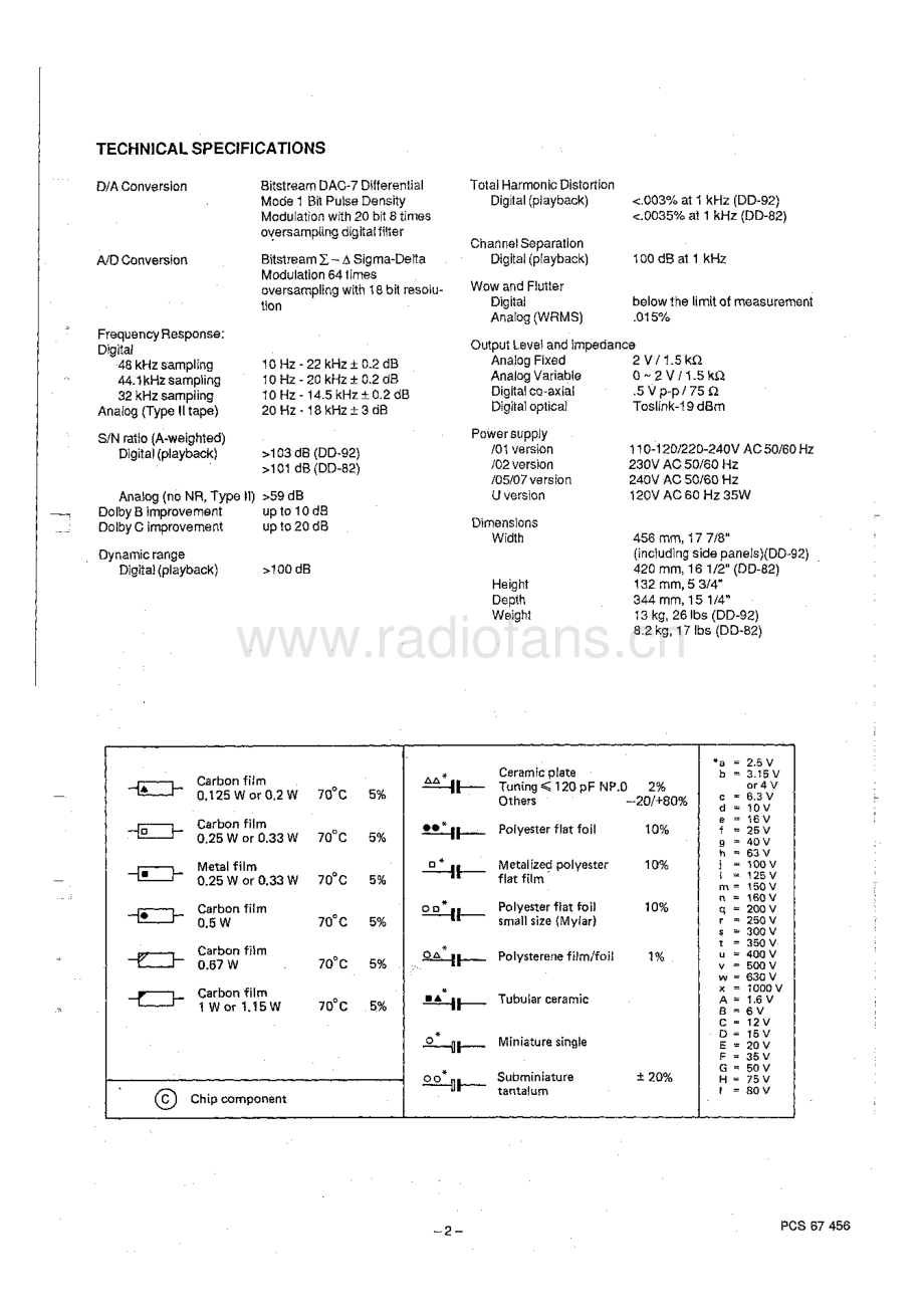 Marantz-DD82-cd-sm 维修电路原理图.pdf_第3页