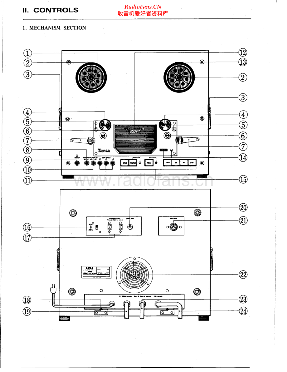 Akai-PRO1000-tape-sm维修电路原理图.pdf_第3页