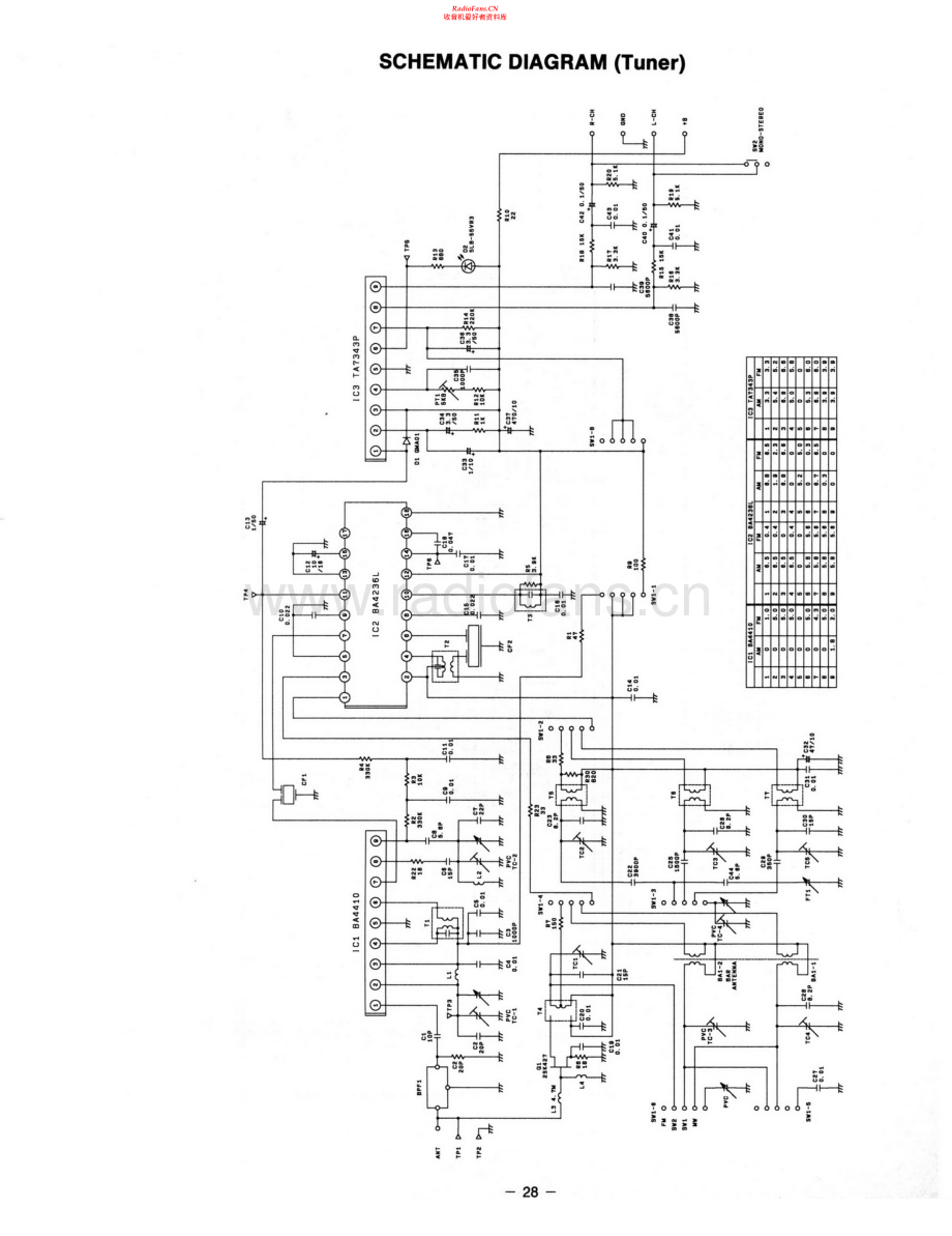 Fisher-PHD8000K-cd-sm维修电路原理图.pdf_第2页