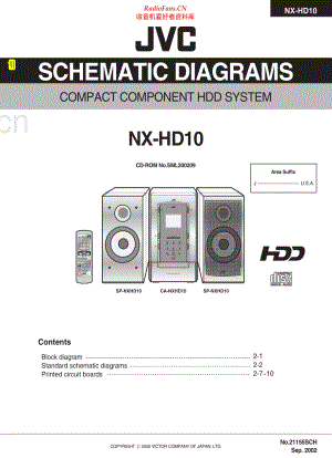 JVC-NXHD10-cs-sch 维修电路原理图.pdf