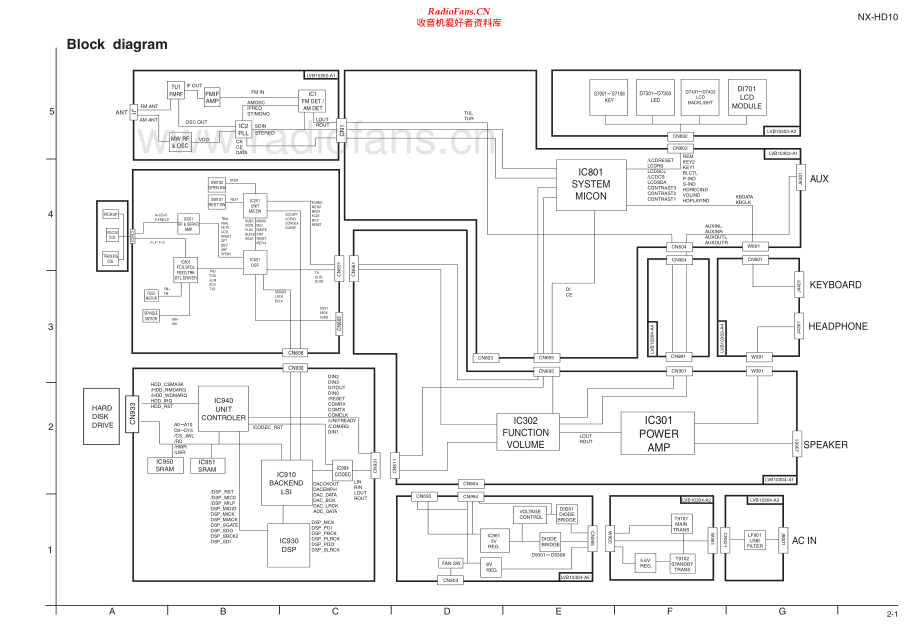 JVC-NXHD10-cs-sch 维修电路原理图.pdf_第2页