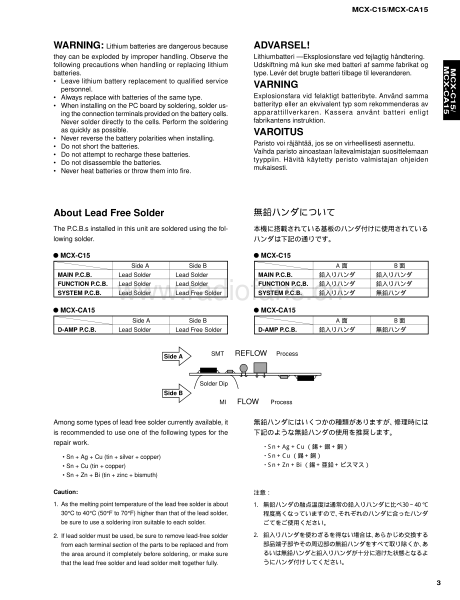 Yamaha-MCXC15-dac-sm 维修电路原理图.pdf_第3页