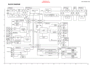 JVC-MXGT90-cs-sch 维修电路原理图.pdf