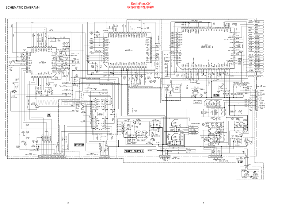 Aiwa-AZG6-cdm-sm维修电路原理图.pdf_第3页