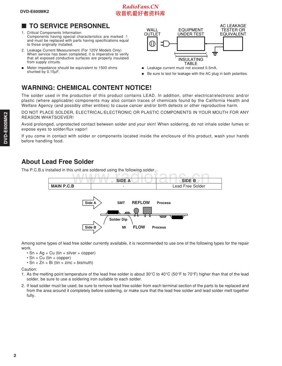 Yamaha-DVDE600_MK2-cs-sm 维修电路原理图.pdf_第2页