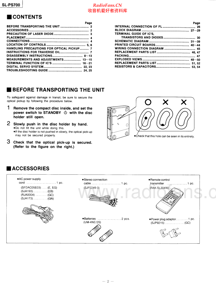 Technics-SLPS700-cd-sm(1) 维修电路原理图.pdf_第2页