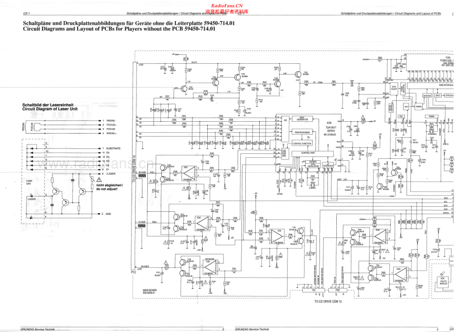 Grundig-CD1-cd-ss维修电路原理图.pdf_第2页