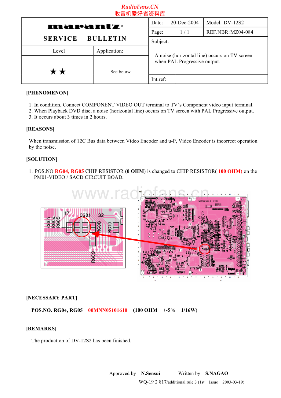 Marantz-DV12S2-cd-sb1 维修电路原理图.pdf_第1页