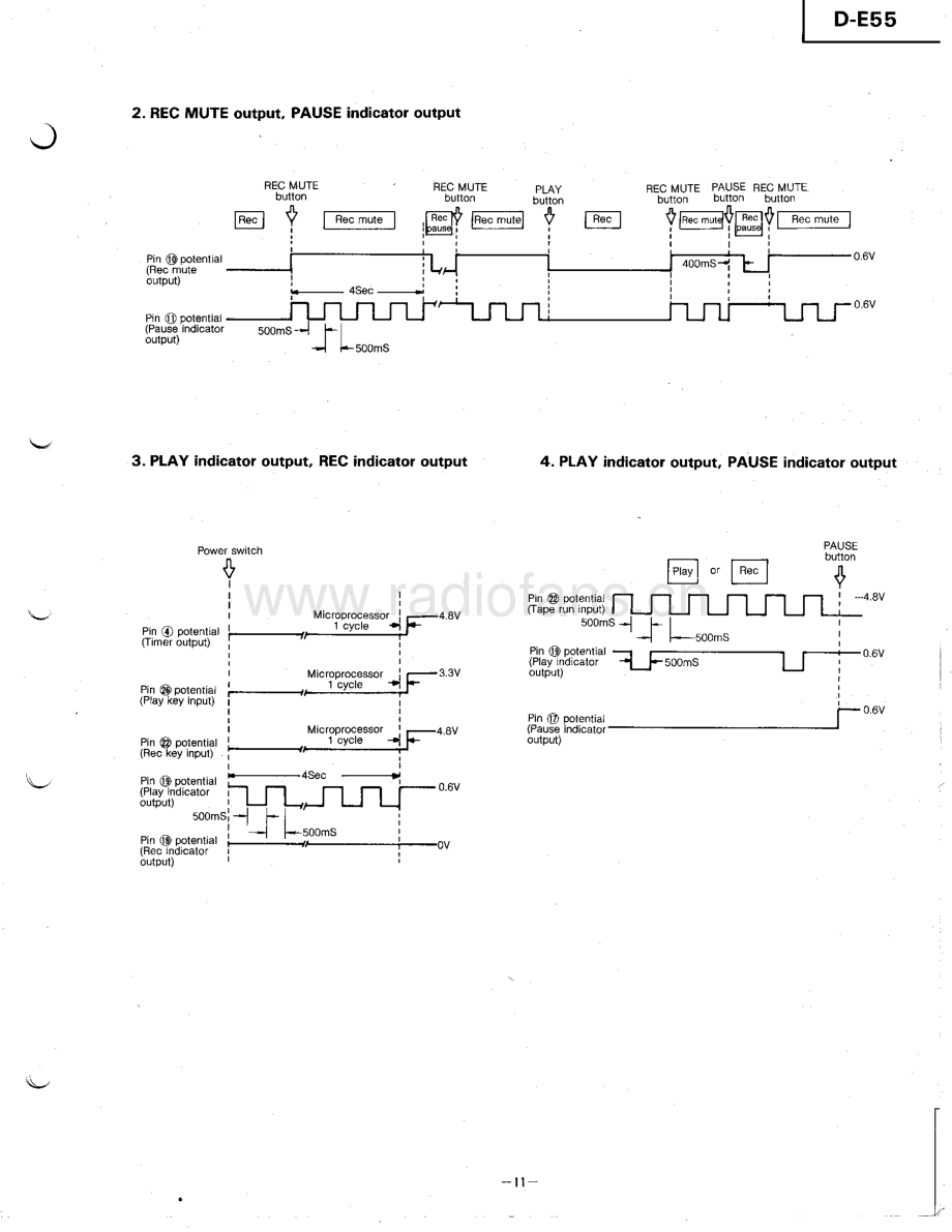 Hitachi-DE55-tape-ti1 维修电路原理图.pdf_第3页