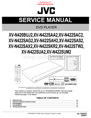 JVC-XVN422-cd-sm 维修电路原理图.pdf