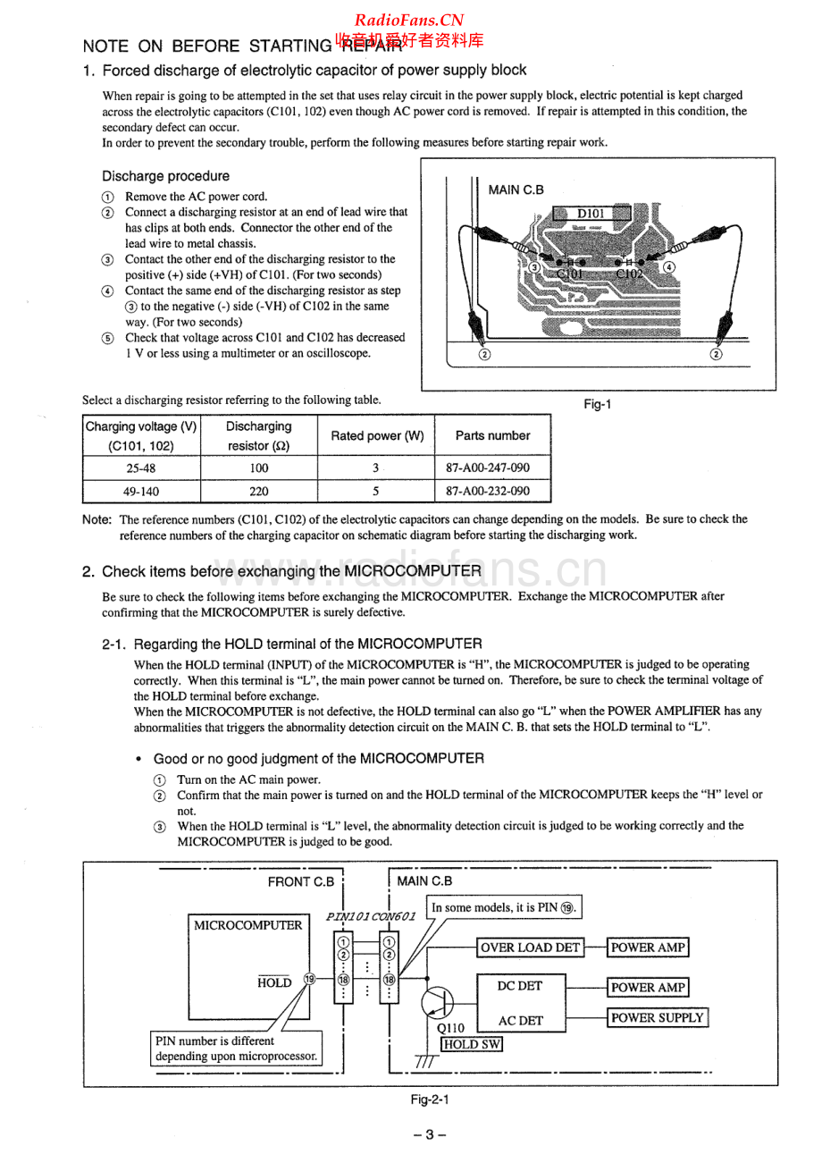 Aiwa-NSXS707-cs-sm维修电路原理图.pdf_第3页