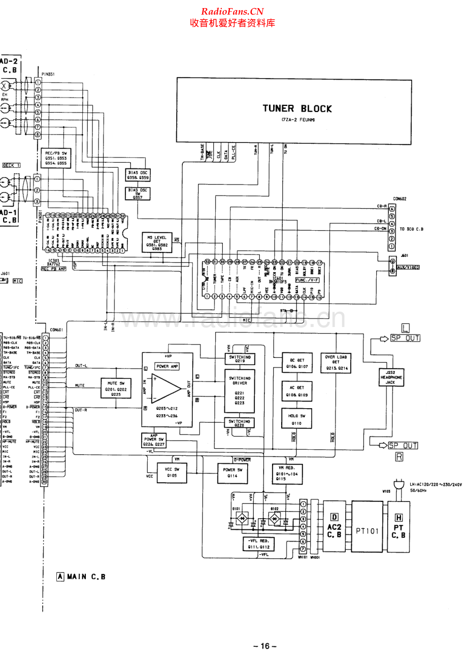 Aiwa-NSXA30-cs-sm维修电路原理图.pdf_第2页