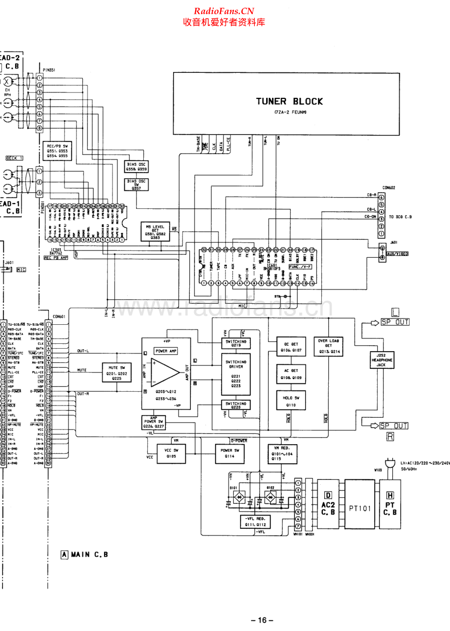 Aiwa-NSXA30-cs-sm维修电路原理图.pdf_第3页