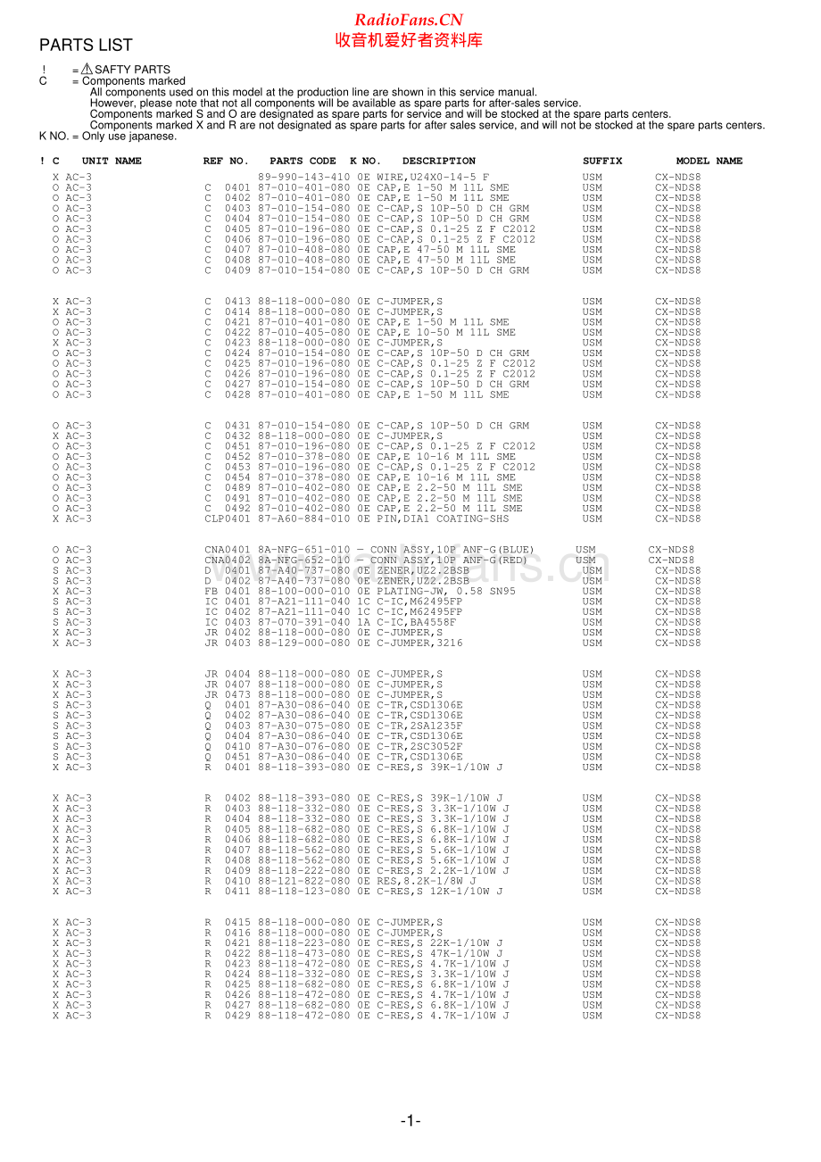 Aiwa-NSXDS8-cs-sm维修电路原理图.pdf_第2页