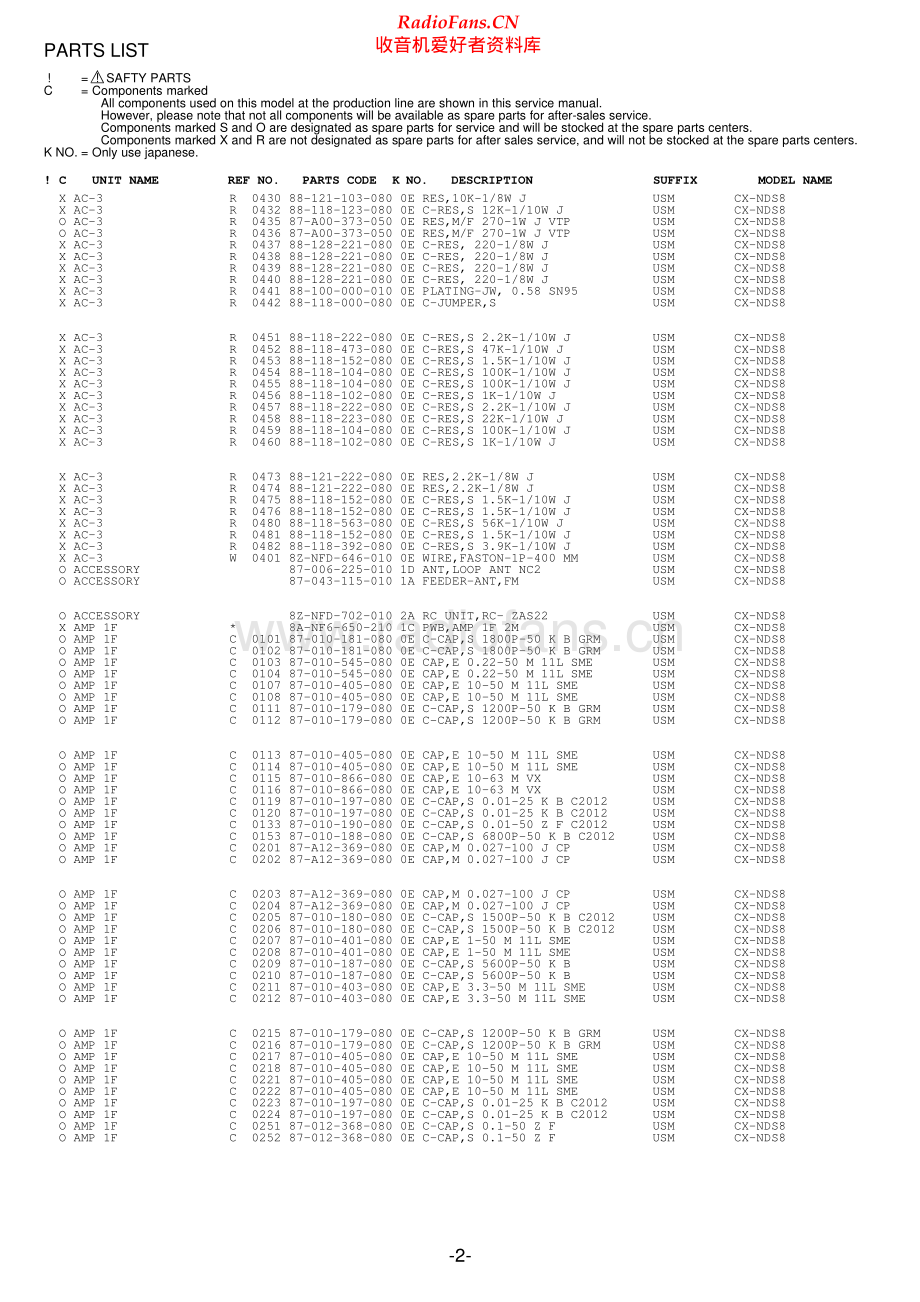Aiwa-NSXDS8-cs-sm维修电路原理图.pdf_第3页