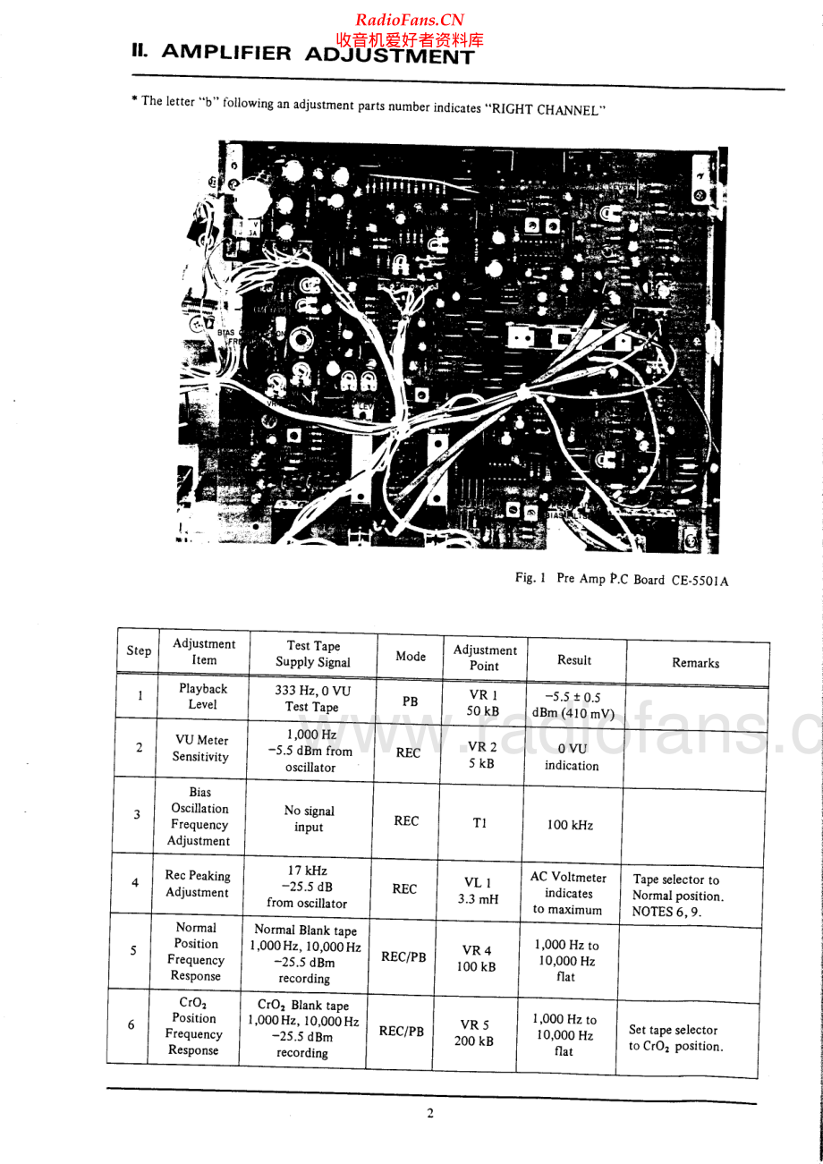 Akai-CSM01A-tape-sm维修电路原理图.pdf_第3页