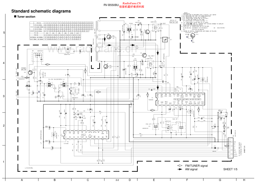 JVC-RVB550-cs-sch 维修电路原理图.pdf_第2页