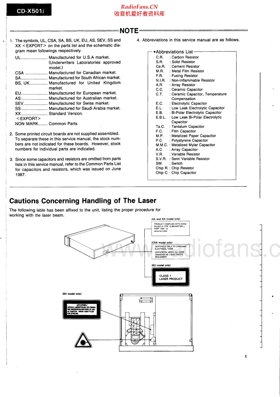 Sansui-CDX501i-cd-sm 维修电路原理图.pdf_第2页