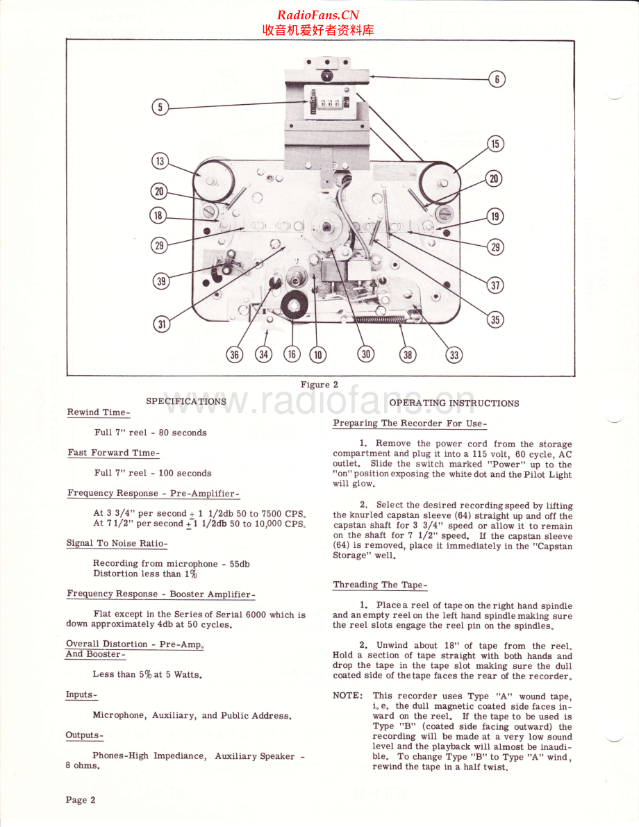 Dukane-11A200-tape-sm维修电路原理图.pdf_第2页