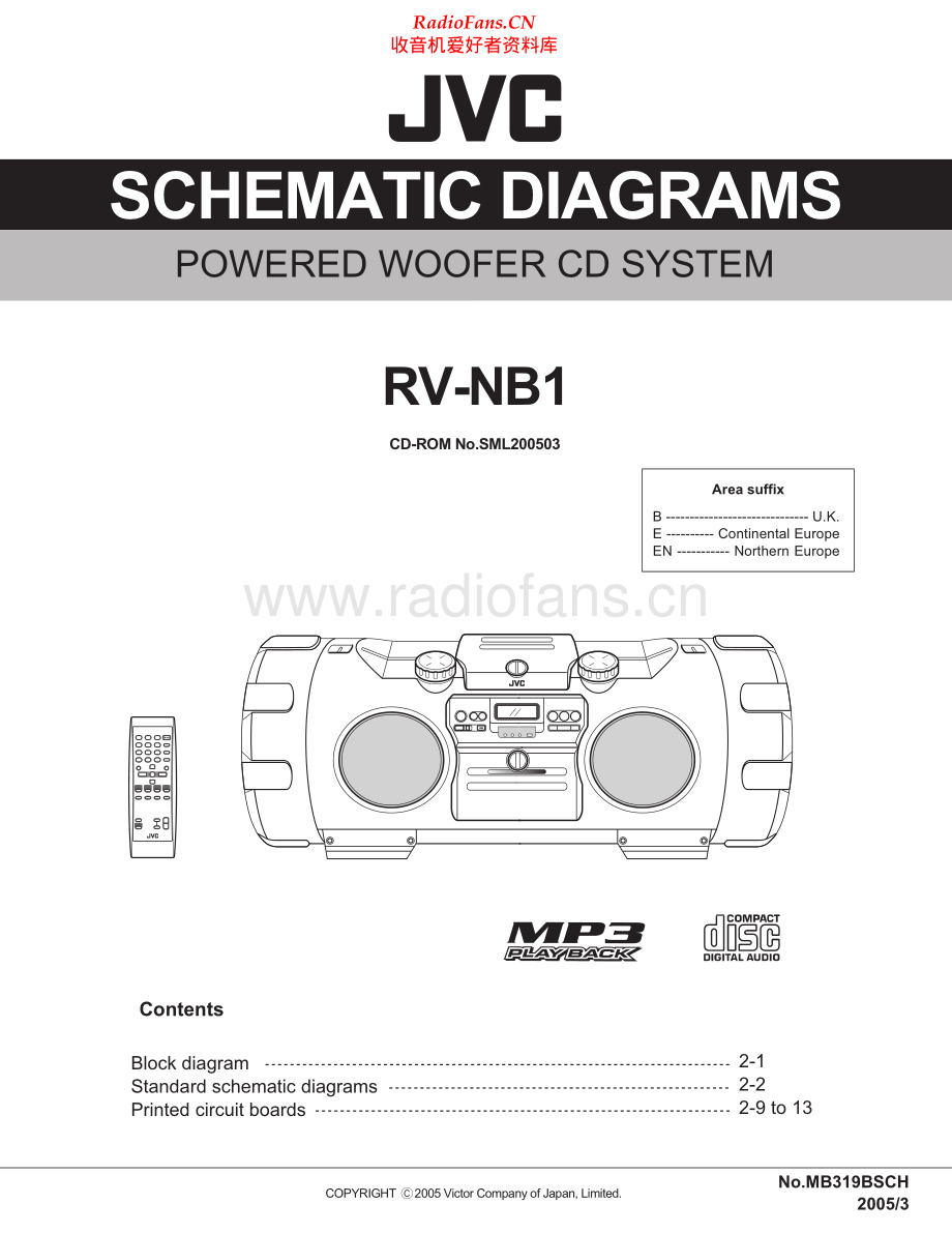 JVC-RVNB1-cs-sm 维修电路原理图.pdf_第1页