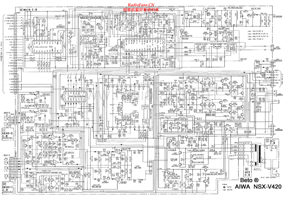 Aiwa-NSXV420-cs-sch维修电路原理图.pdf_第1页