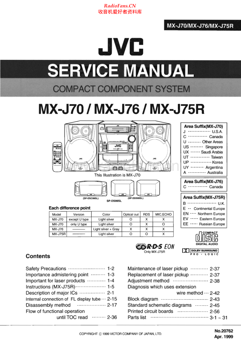 JVC-MXJ76-cs-sm 维修电路原理图.pdf_第1页
