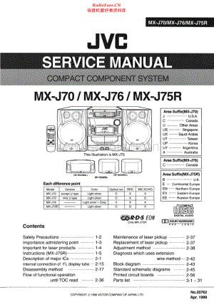 JVC-MXJ76-cs-sm 维修电路原理图.pdf