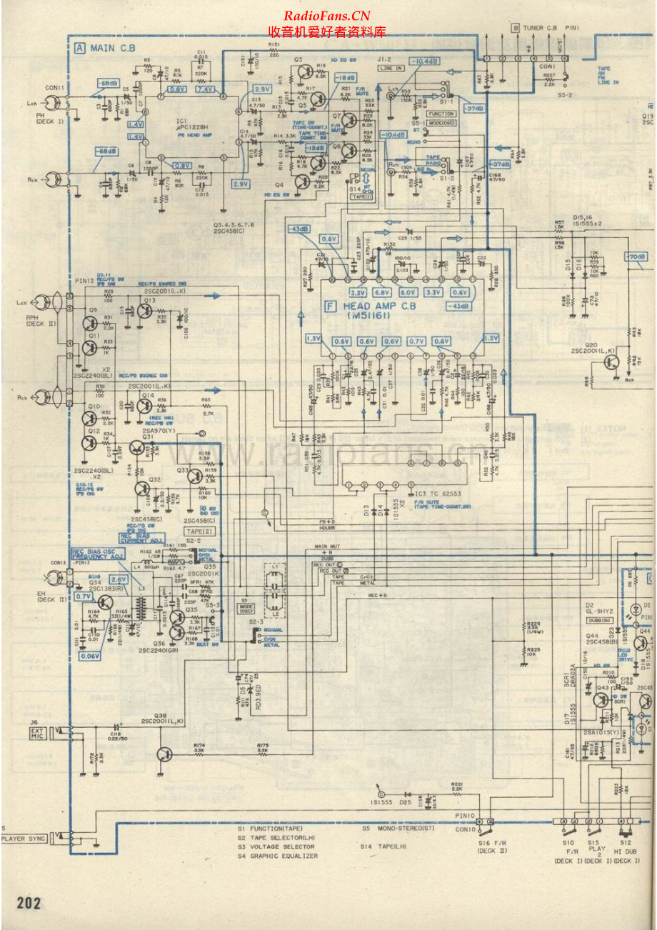 Aiwa-CAW50-cs-sm维修电路原理图.pdf_第2页