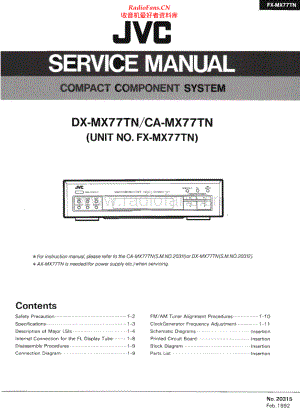 JVC-FXMX77TN-cs-sm 维修电路原理图.pdf