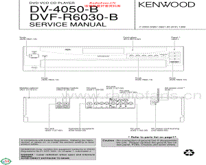 Kenwood-DVFR6030B-cd-sm 维修电路原理图.pdf