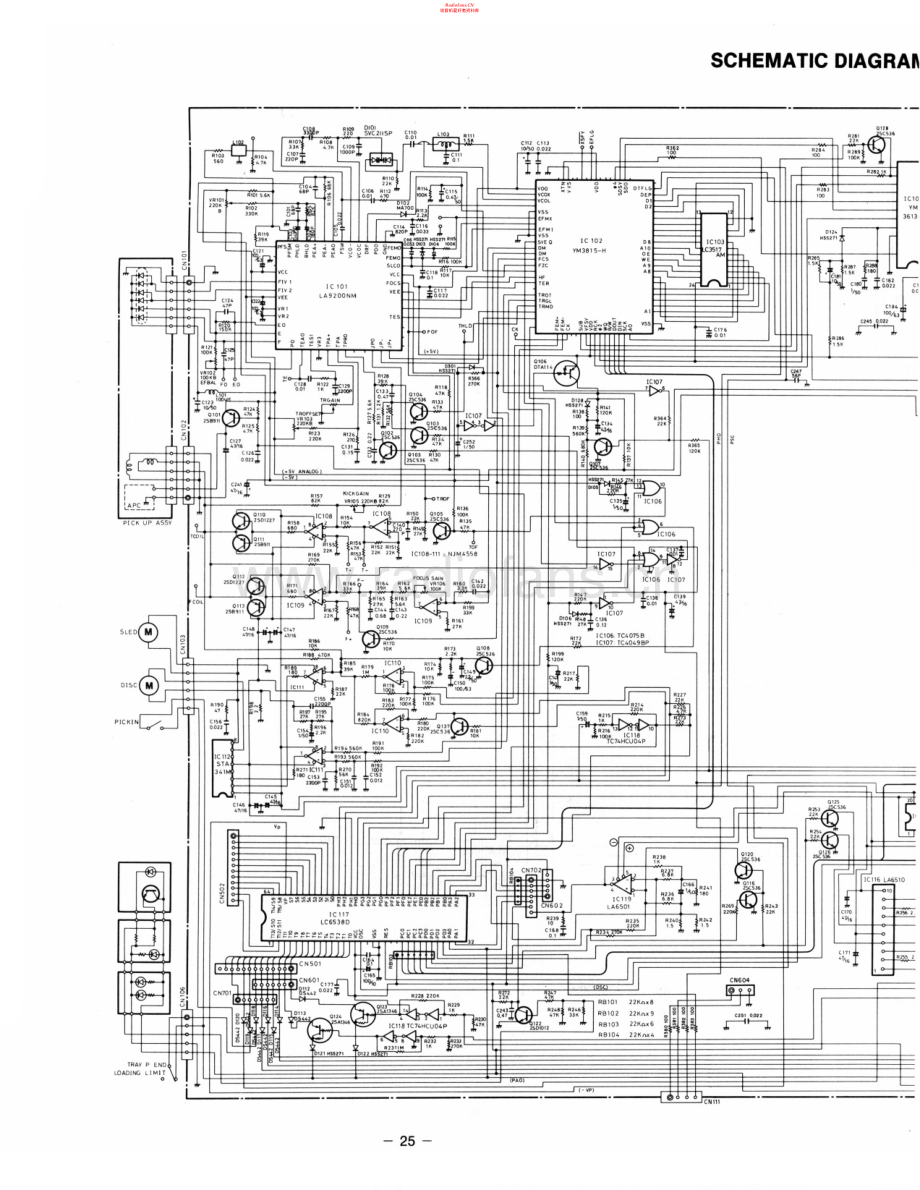Fisher-DAC9050-cd-sm维修电路原理图.pdf_第2页